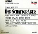 Franz Schreker