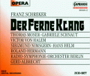 Franz Schreker